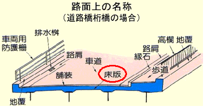 B-i07syoban.gif